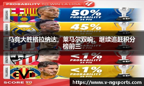 马竞大胜格拉纳达，莱马尔双响，继续追赶积分榜前三