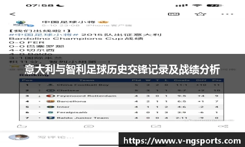 意大利与智利足球历史交锋记录及战绩分析