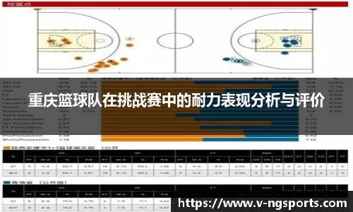 重庆篮球队在挑战赛中的耐力表现分析与评价