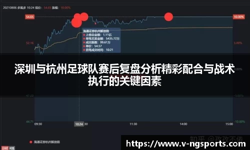 深圳与杭州足球队赛后复盘分析精彩配合与战术执行的关键因素