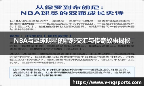 NBA与足球明星的精彩交汇与传奇故事揭秘