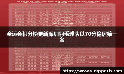 全运会积分榜更新深圳羽毛球队以70分稳居第一名