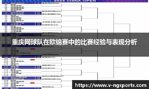 重庆网球队在欧锦赛中的比赛经验与表现分析